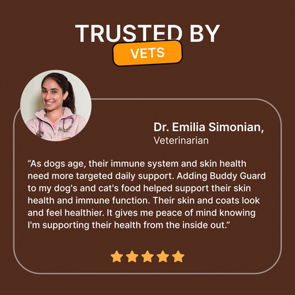 Buddy Guard for Lumps and Bumps, Lipoma for Dogs & Cats, Patent Pending Organic 9 Mushroom Powder Blend Natural Dog Probiotic & Immune Support Chaga, Reishi, Lion's Mane, Turkey Tail Mushroom(2‑pack  50-lbs)