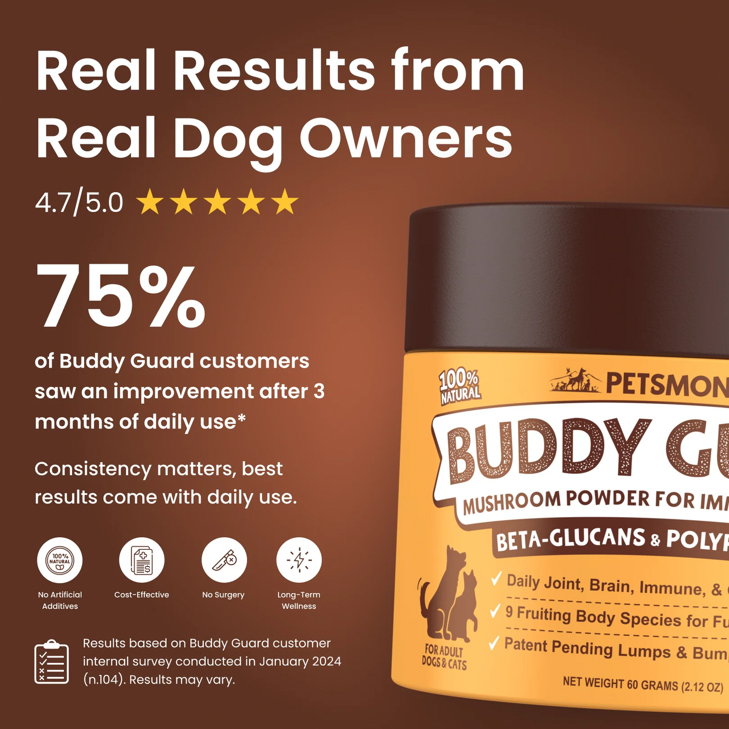 Buddy Guard for Lumps and Bumps, Lipoma for Dogs & Cats, Patent Pending Organic 9 Mushroom Powder Blend Natural Dog Probiotic & Immune Support Chaga, Reishi, Lion's Mane, Turkey Tail Mushroom(2‑pack  50-lbs)