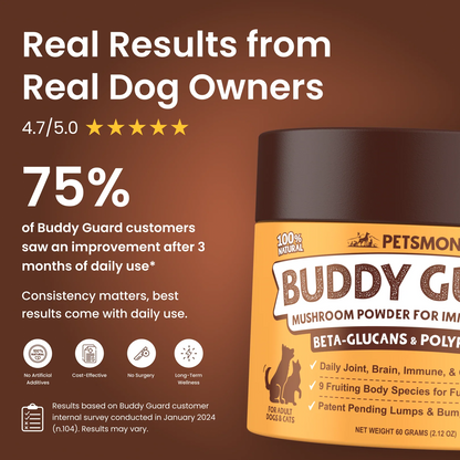 Buddy Guard for Lumps and Bumps, Lipoma for Dogs & Cats, Patent Pending Organic 9 Mushroom Powder Blend Natural Dog Probiotic & Immune Support Chaga, Reishi, Lion's Mane, Turkey Tail Mushroom(2‑pack  50-lbs)