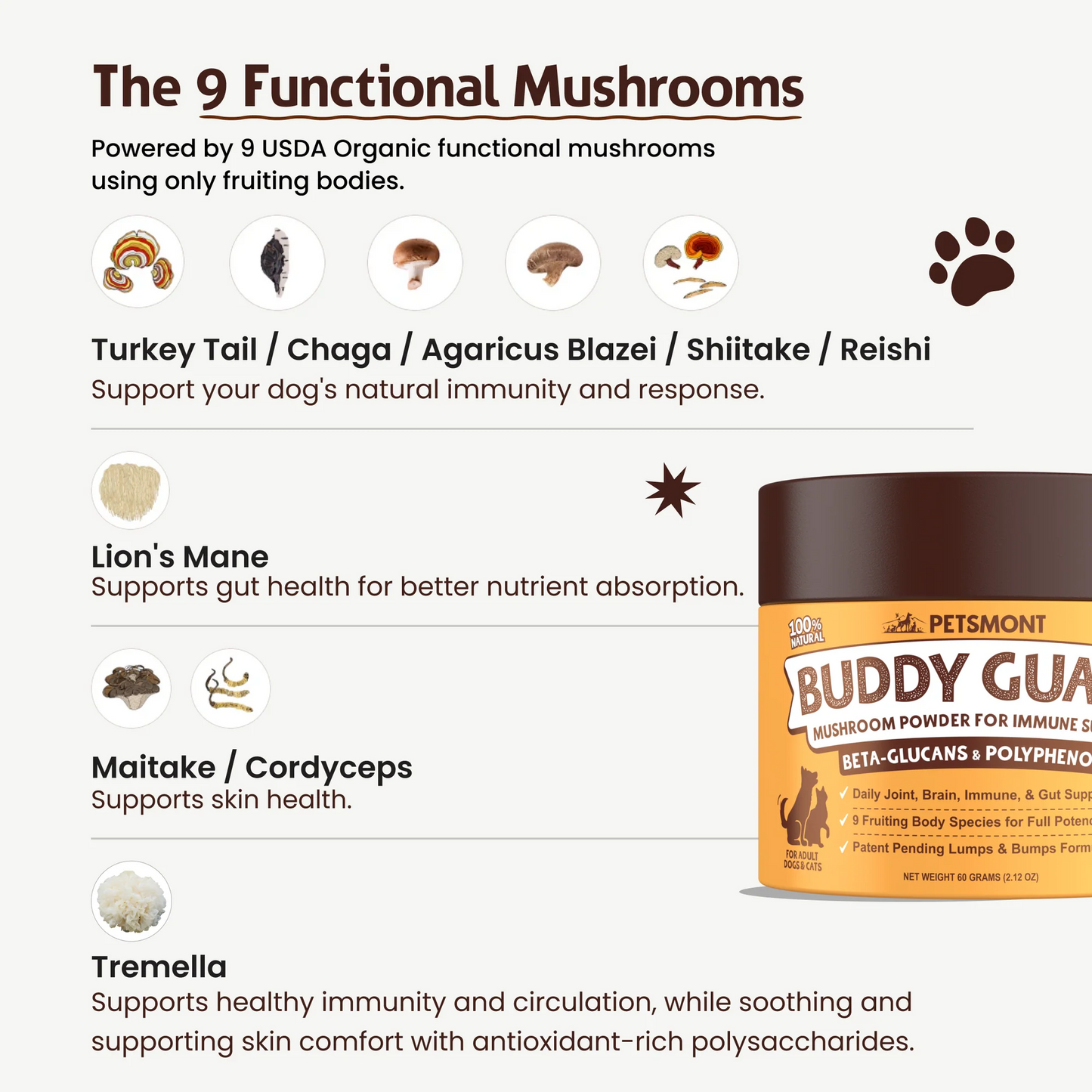 Buddy Guard for Lumps and Bumps, Lipoma for Dogs & Cats, Patent Pending Organic 9 Mushroom Powder Blend Natural Dog Probiotic & Immune Support Chaga, Reishi, Lion's Mane, Turkey Tail Mushroom(2‑pack  50-lbs)